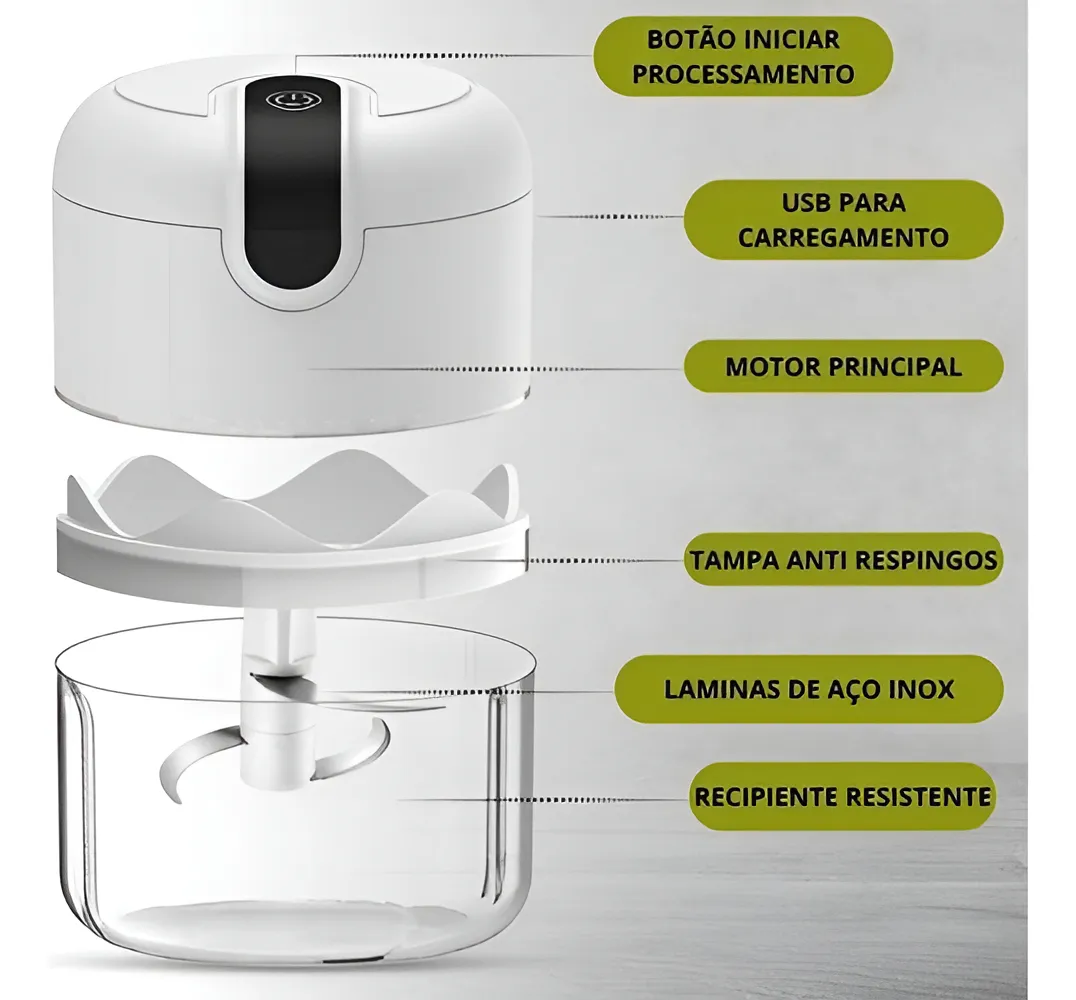 Mini Processador 3 Laminas Elétrico - Imagem 4